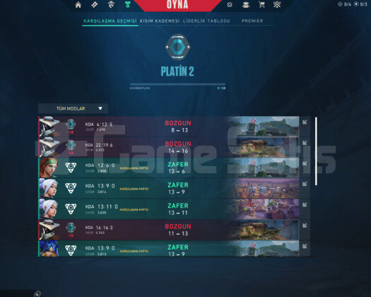 TR+YAĞMACI VANDAL + FİBER GHOST + MAİL+TEL + 82LVL
