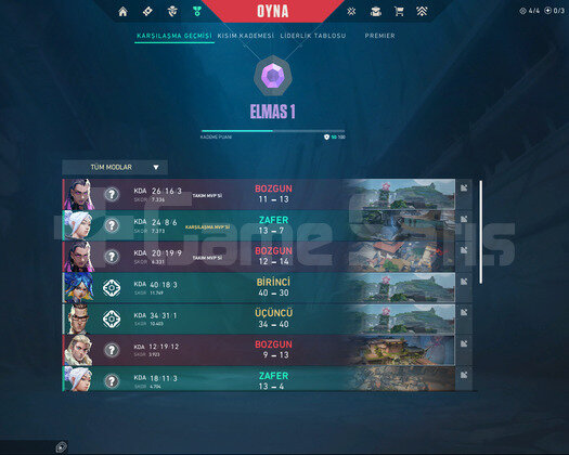 TR + ELMAS 1 50KP + MAİL DEĞİŞEN + MAİNLİK