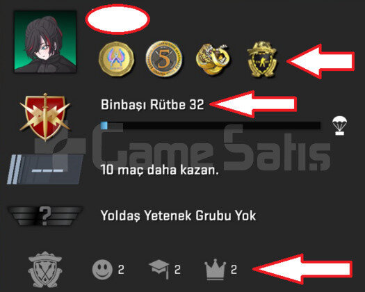 4,500 Saat 4 Madalya TR. Mağaza Prime Şok Account.