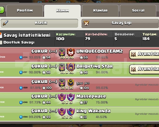14 LEVEL HAZIR EKİBLİ KLAN  TÜRKÇE İSİMLİ