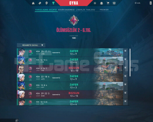 Taze İmmortal 2 I Arcane Vandal I 350 RP
