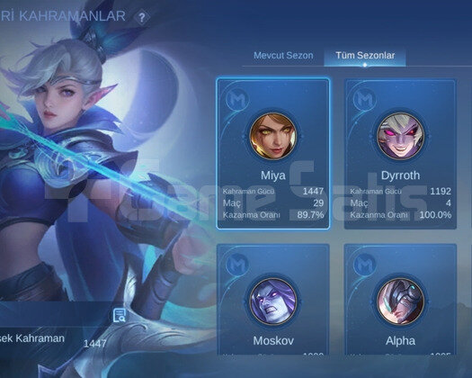 Mlbb 20 Kahramanlı 10/10 Epik Hesap