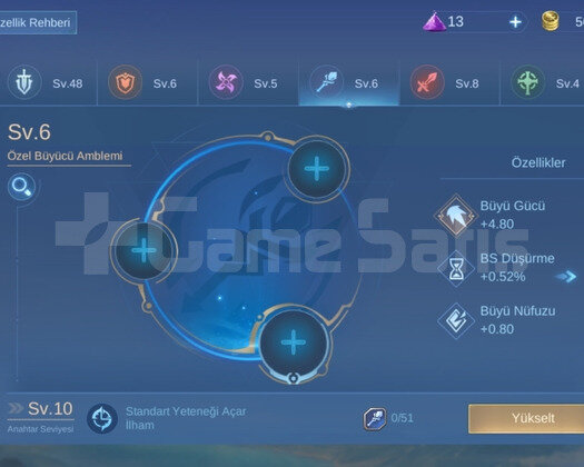 Mlbb 20 Kahramanlı 10/10 Epik Hesap