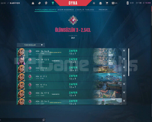 FRESH TEMIZ IMMORTAL 3 HESAP