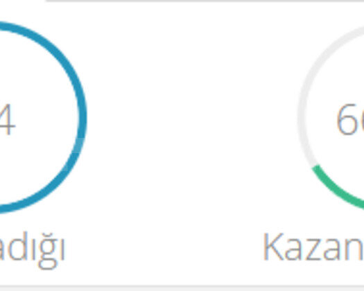 EUW DİA 4 +66 WR CEZASIZ +30 LP GAİN HESAP