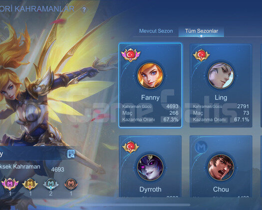 Tr Fanny Smurf Hesap/Maxı Mistik 66