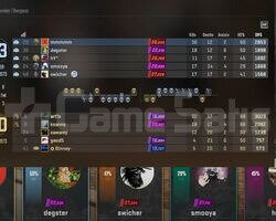 GLOBALDEN RANK BOOST HIZLI VE GÜVENLİLİR