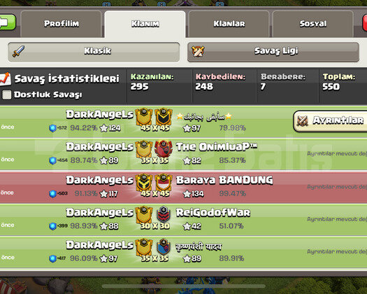 19,5 Level 9 Seviye başkent usta lig klan