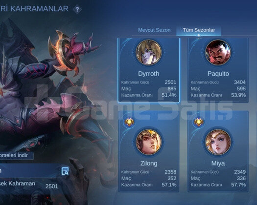 Exp main oranları güzel