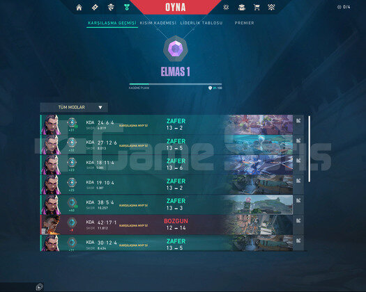 İMMODAN ELMAS 1 - MAİL ONAYSIZ - ULTRA YÜKSEK MMR