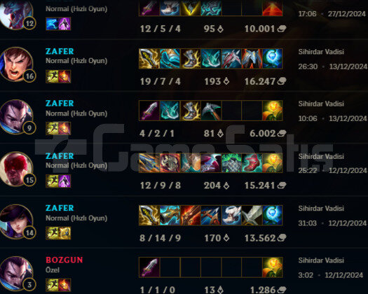 TR DERECELİ HAZIR 90 WR +40K MAVİ ÖZ 30 LEVEL