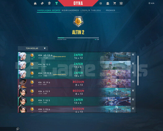 MAİNLİK//CHAMPİONS 23//XENOHUNTER//FATİH GHOST