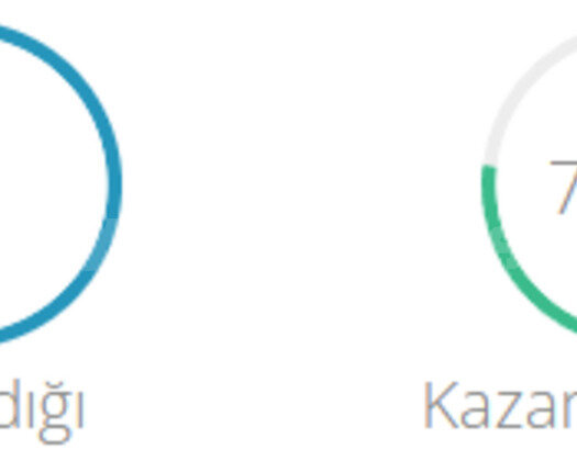 EUW PLATİNUM 3 + 45K MAVİ ÖZ +38 LP GAİN HESAP