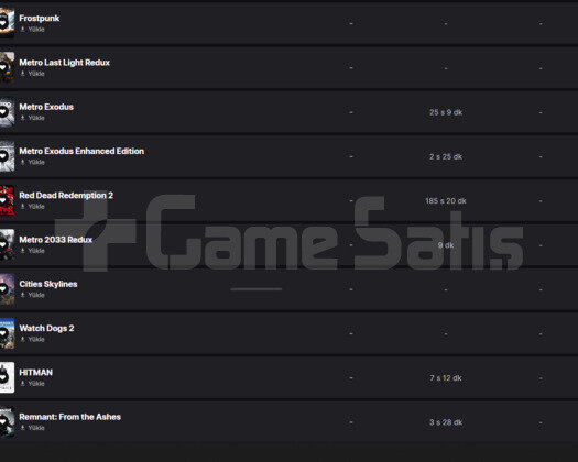 GTA V +RDR2+156 OYUN FUL PARALI 3.KHARCANMIS HSP
