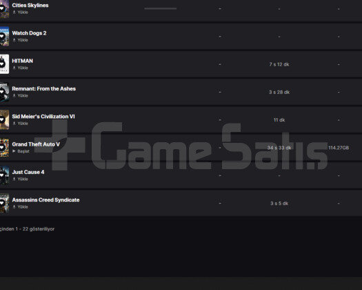 GTA V +RDR2+156 OYUN FUL PARALI 3.KHARCANMIS HSP