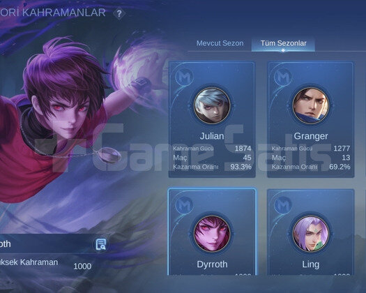 Temiz mail değişir çıtır smurf