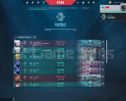 XENOHUNTER//KAOS//ASİL//YAĞMACI//CESUR YÜREK/ÇITIR