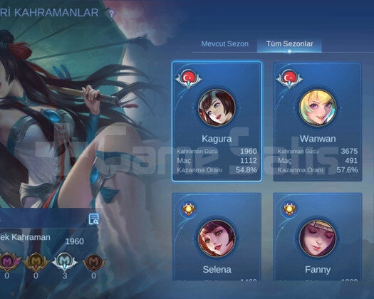kagura full skin ve dahası