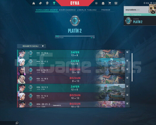 GAİA BALTA//ANOMALİ//YAĞMACI//BATTEL PASS AKTİF!!
