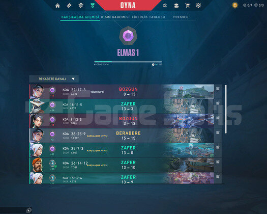 Elmas 1 Temiz yüksek mmr hesap