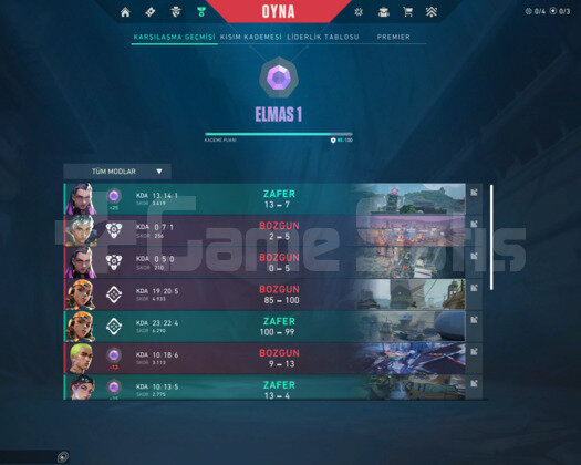 Bol Skinli Diamond KELEPİR FİYATINA BAKMADAN GEÇME