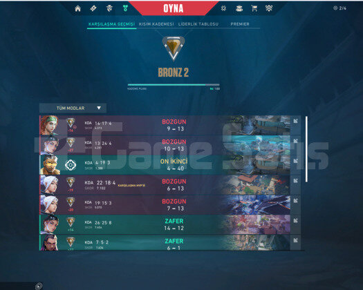 SERİ TETİK ŞERİF TOP 3735 YATIRILMIS İLKMAİLLİ+LOL