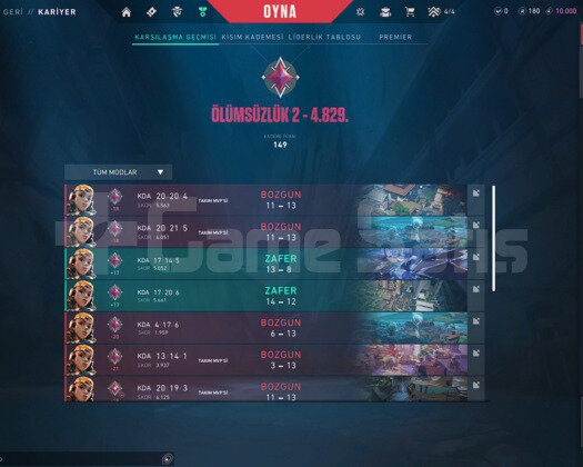 FRESH TEMIZ IMMORTAL 3 HESAP