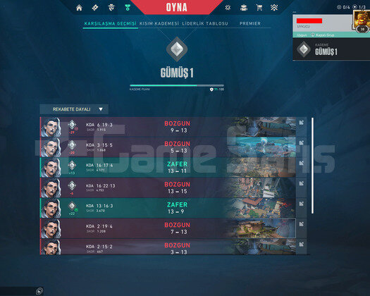 SMURFLUK//ONİ//ZAMANIN ÖTESİ//İYON//ACC