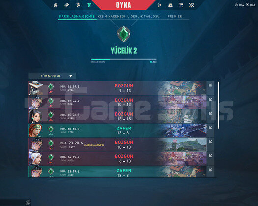 YÜCE 2 FRESH HESAP