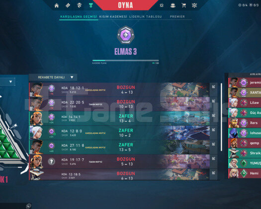 TR I Dia 3 I Champions Bayonet - Vandal I EP9 İmmo