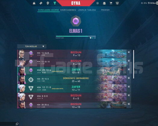 elmas 2 yüksek mmr güzel gece pazarı
