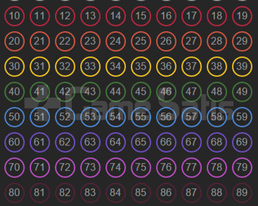 Steam Level Boost 15 Set 1500 XP