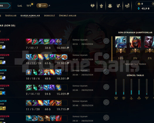 NA UNRANKED 43K MÖ