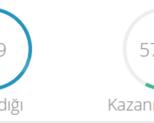 EUW DİA 4 +23 LP GAİN +30K MAVİ ÖZ HESAP