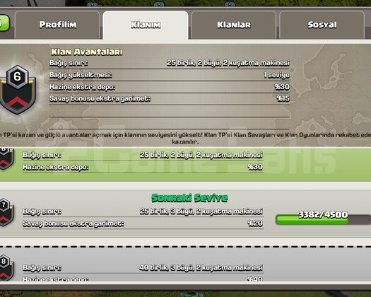 Klan adıONE CLASSHER satilik