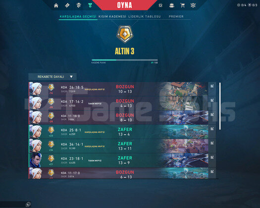 Smurf hesabımı satıyorum/ONİ PENCE/YİTİK VANDAL/