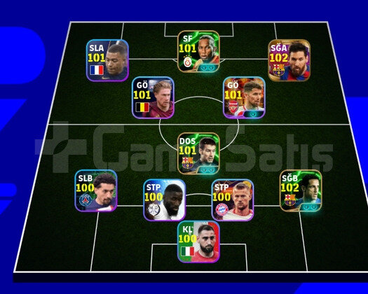 E Football 25 Acil satılık hesap