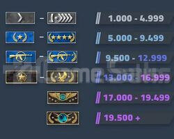 cs2 seçkin 1 maç boost