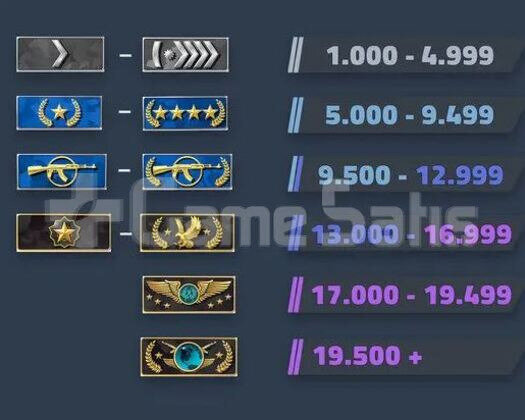 cs2 seçkin 1 maç boost