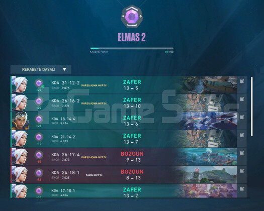 ELMAS 2 / YÜKSEK MMR / FRESH