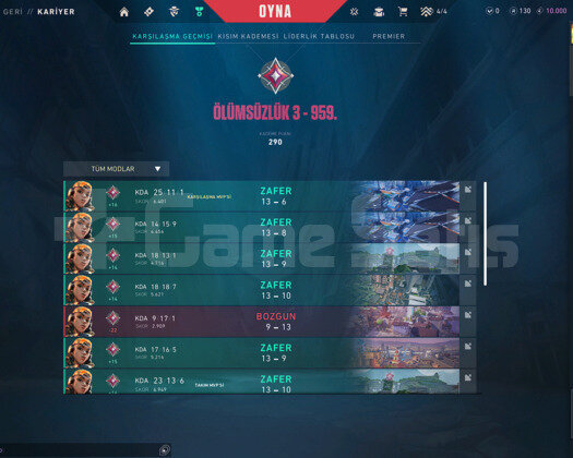 AKTİF TOP 1000 FRESH IMMO 3 HESAP