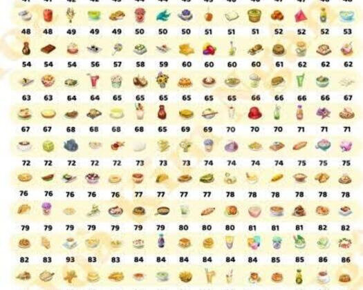 Hayday istediğiniz 250 adet ürün