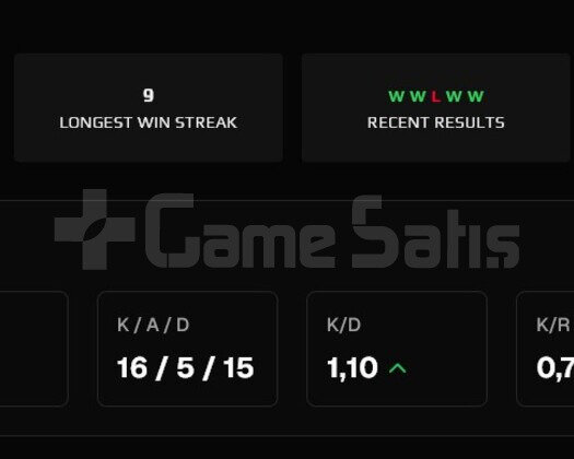 FACEIT VE PREM BOOST