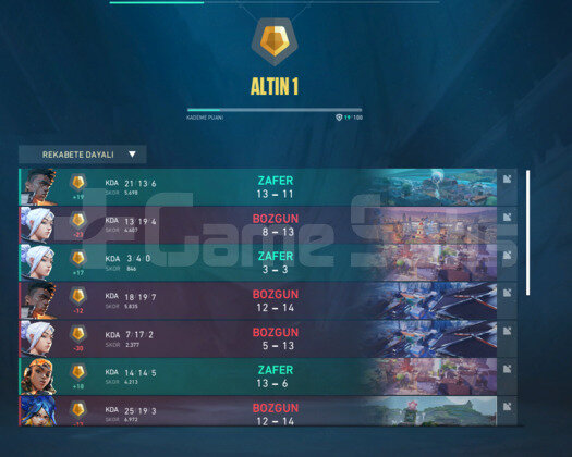 GOLD 1 DOLU HESAP