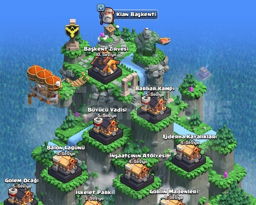 21 SEVİYE KLAN BAŞKENT 10 SEVİYE