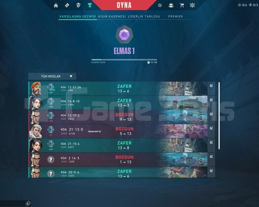 Diamond 1  Nick değiştirme aktif.