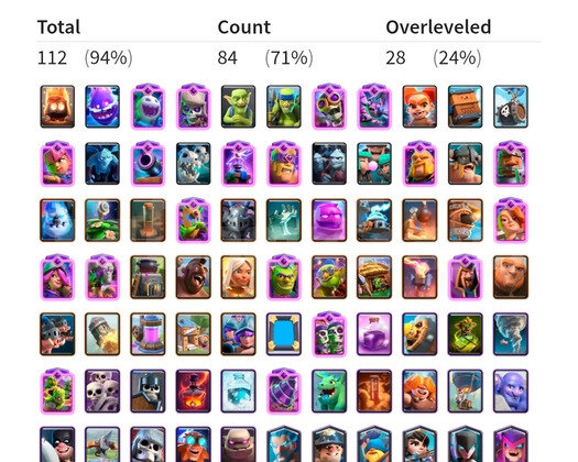 Clash royale efsane hesap kaçmaz