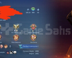 SMURF GUS K FANNY MAİN HESAP!