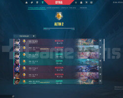 TR - GOLD - MAİL DEĞİŞEN - DÜŞÜK MMR!
