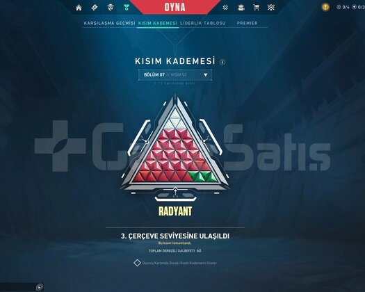 2x Radiant uğurluklu Boş hesap